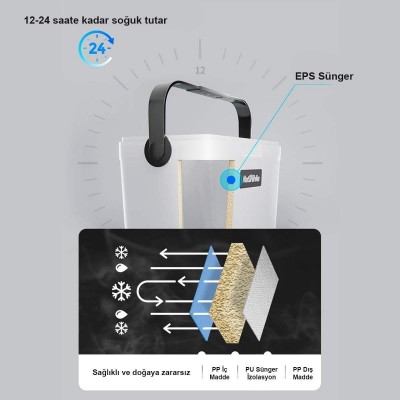 Naturehike LINDU Large Cooler Q-10H Buzluk 33 Lt. Beyaz NH20SJ021-33LT.B