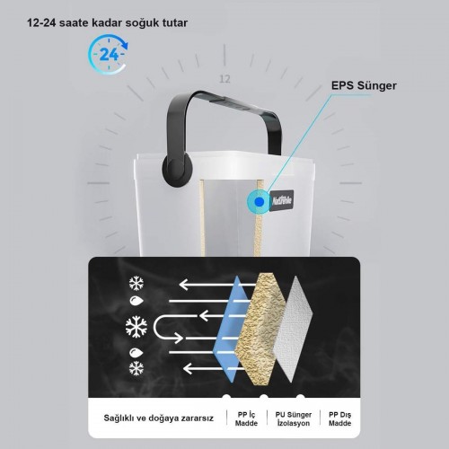 Naturehike LINDU Large Cooler Q-10H Buzluk 33 Lt. Beyaz NH20SJ021-33LT.B